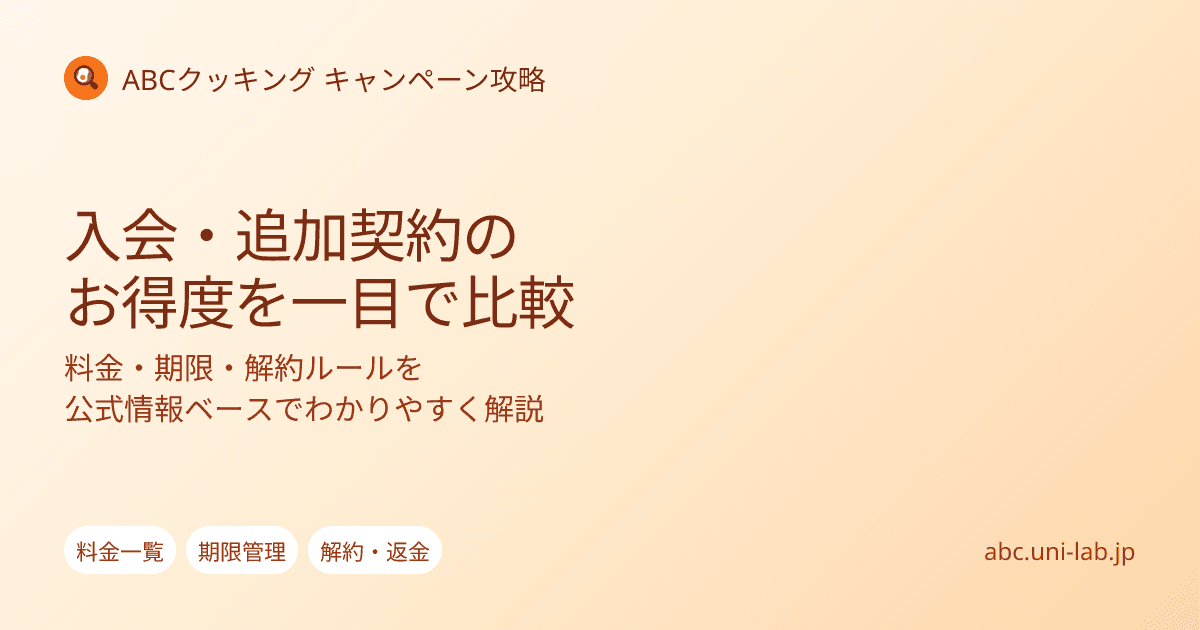 ABCクッキング キャンペーン情報